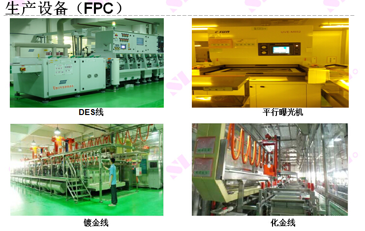 你有“病“，我有“藥”，F(xiàn)PC廠專業(yè)制造