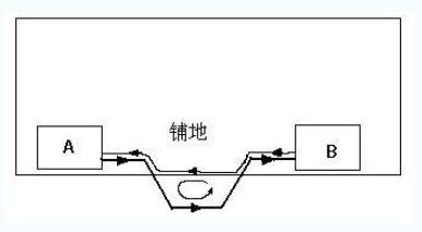 柔性線路板廠為您解析柔性線路板設計后期檢查的幾大要素