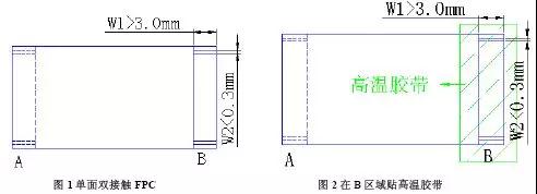 單面雙接觸軟板的良率改善方法！