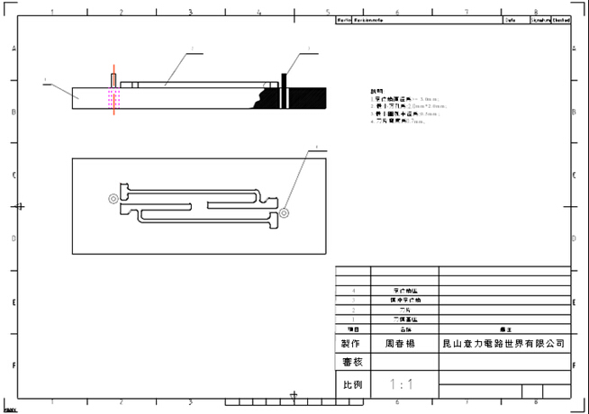 軟板廠家