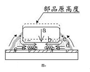 電容屏fpc廠家